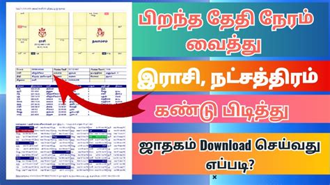 dasa calculator in tamil|Free Tamil Jathagam Online